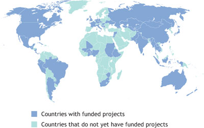 Flow Funding across the globe